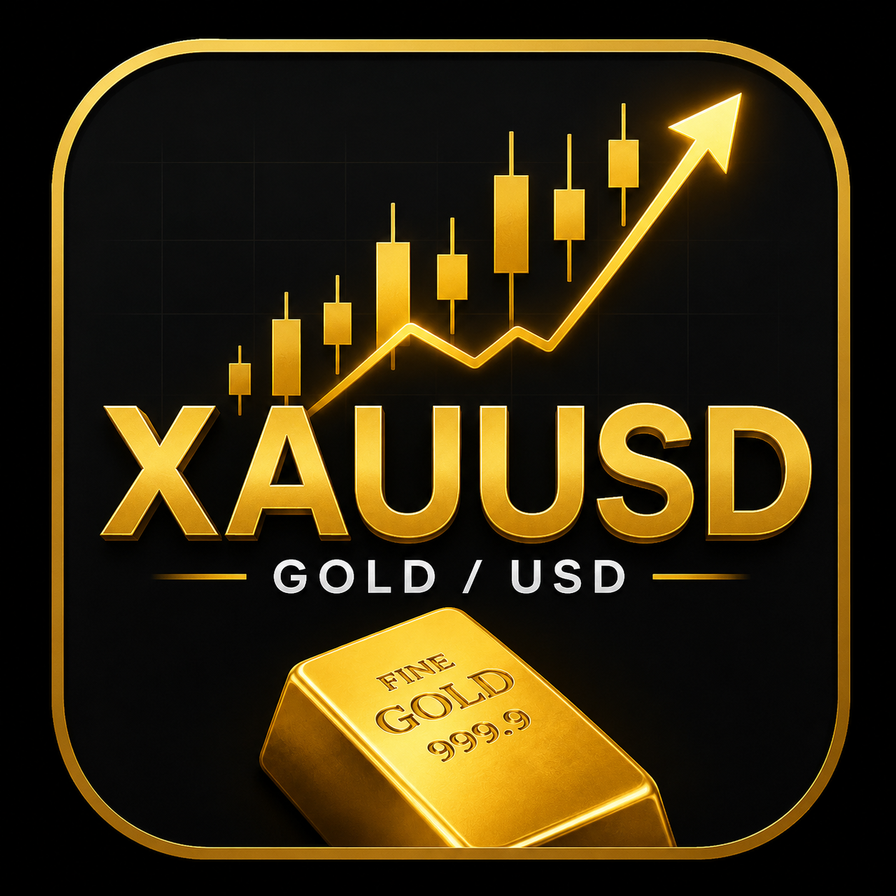 XAUUSD Today